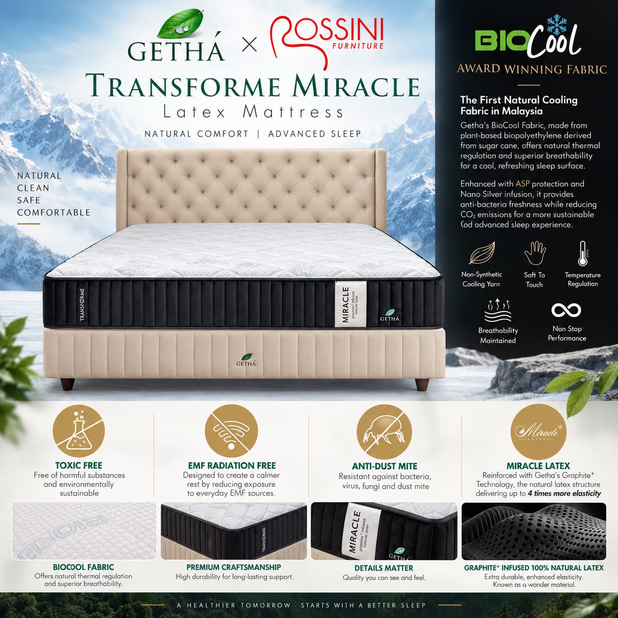 Getha Transforme Miracle Latex Mattress