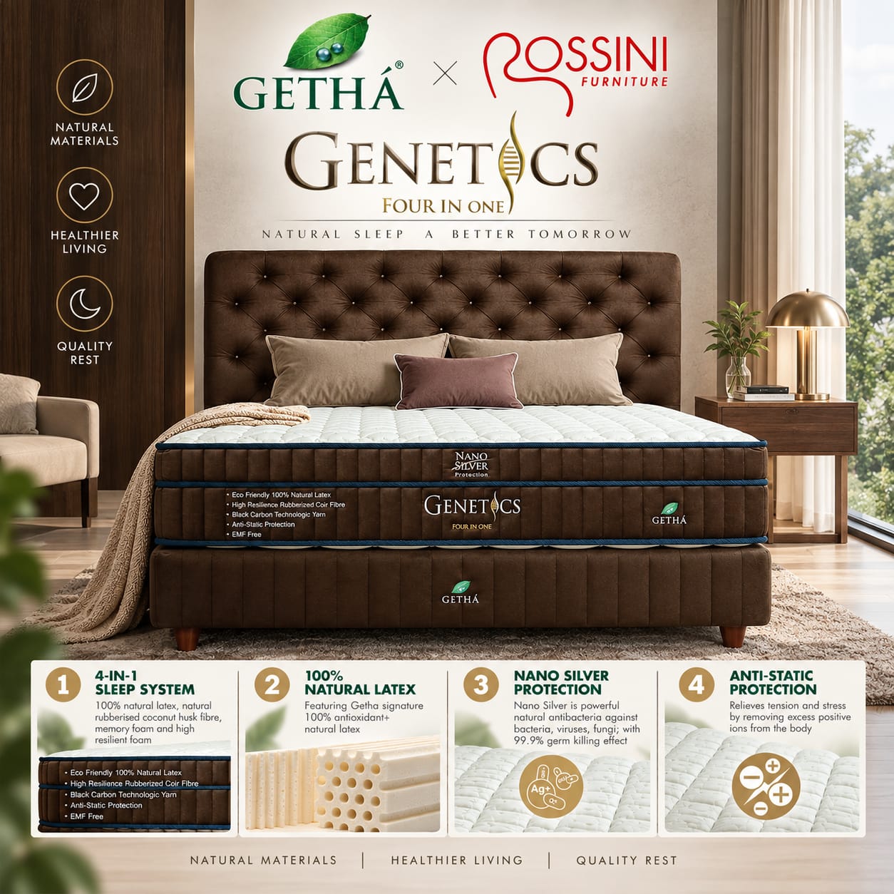 Getha Genetics Four In One Mattress